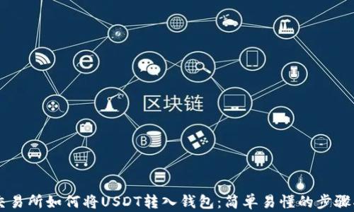 
ZT交易所如何将USDT转入钱包：简单易懂的步骤指南