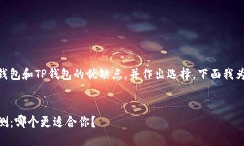 为了更好地帮助你了解IM钱包和TP钱包的优缺点，并作出选择，下面我为你设计了一个的文章结构。

意图
IM钱包与TP钱包的全面评测：哪个更适合你？