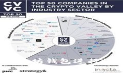 : 如何安全连接以太坊钱包