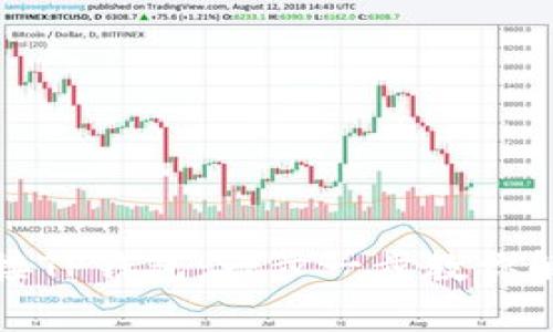 如何轻松连接TP钱包：一步一步教你解决常见问题