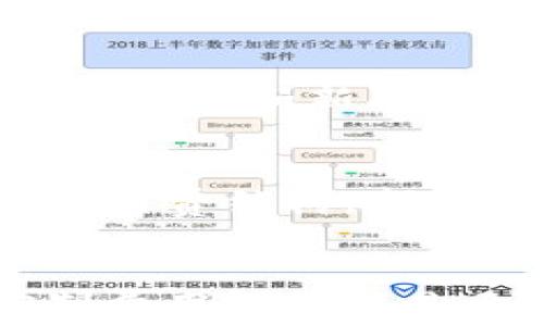 
t钱包资产归集手续费详解：用户怎样省钱最佳方案

t钱包, 资产归集, 手续费, 省钱/guanjianci

引言
在数字货币的世界中，t钱包成为了用户管理资产的重要工具。然而，在进行资产归集时，很多用户都面临一个共同的问题：这笔操作是否需要支付手续费？通过理解相关流程，不仅可以避免不必要的费用，还能更好地管理个人资产。本篇文章将深入探讨t钱包资产归集的各个方面，帮助用户做出明智的决定。

一、什么是t钱包资产归集？
资产归集，是指将不同平台或者不同地址的数字货币资产进行整合到一个钱包地址中。这一过程的主要目的是为了简化管理，提高资产的安全性及流动性。很多用户在参与不同的交易和活动时，往往会在多个平台上分散持有资产。t钱包作为一种便捷的数字货币钱包，支持多种资产的归集，帮助用户一站式管理。

二、手续费的概念
手续费是指在进行特定操作时所需支付的额外费用。在数字货币的世界中，手续费通常取决于交易的复杂性、网络负载以及所选择的服务。用户在进行资产归集时，了解手续费的具体情况是非常重要的。

三、t钱包资产归集是否扣手续费？
在t钱包进行资产归集时，很多用户关心的是是否会产生手续费。根据用户反馈和官方说明，t钱包在进行资产归集时，通常会根据所操作的链及具体的资产类型收取一定的手续费。例如，某些主流币种在归集时可能会收取网络手续费，而其他代币则可能免除这项费用。

四、影响手续费的因素
手续费的高低并不仅仅取决于平台本身，也与以下几个因素密切相关：
ul
    li交易网络的拥堵：在网络繁忙时，交易手续费通常会提高，因为矿工需要更高的费用来优先处理交易。/li
    li资产类型：不同类型的数字货币有不同的手续费结构，了解这些信息有助于用户进行合理规划。/li
    li归集金额：有些平台在手续费方面提供优惠政策，如免手续费或减费策略，尤其在大额交易时。/li
/ul

五、如何减少手续费支出？
为了让用户在t钱包资产归集时减少手续费支出，以下是几个实用的建议：
ul
    li选择合适的归集时机：在网络较为空闲的时段进行操作，以减少由于网络拥堵而上涨的手续费。/li
    li了解平台手续费政策：不同平台的手续费政策可能略有不同，用户在操作前应仔细阅读说明。/li
    li考虑账户合并策略：如果在不同平台上有多个账户，可以考虑归集至同一个钱包。这样在后续操作中也能减少归集的总费用。/li
/ul

六、选择适合的资产管理方式
除了归集，用户还可以通过其他方式来资产管理。其中包括选择合适的存储方案，例如冷钱包和热钱包的组合使用，实现安全和流动性的平衡。
冷钱包提供更高水平的安全性，适合长时间存储，而热钱包则便于频繁交易和资产管理。用户可以根据个人的投资策略选择相应的存储方式，做到灵活应对市场变化。

七、t钱包的用户体验
除了手续费，用户在使用t钱包时还会关心到整体的使用体验。从界面设计到性能稳定性，t钱包都力求为用户提供流畅的操作体验。此外，t钱包还不断更新和新功能，以满足用户日益增长的需求。

八、总结
通过了解t钱包资产归集的手续费政策，用户能够更有效地管理个人资产，降低不必要的额外支出。无论是选择合适的归集时机，还是了解各平台的手续费结构，都是实现资产的关键。在不断变化的数字货币市场中，灵活而明智的决策将助力用户在资产管理上取得成功。

结束语
在数字货币的时代，合理的资产管理方式将帮助用户资产配置，提升投资收益。对于想要使用t钱包归集资产的用户来说，了解手续费的构成以及控制费用的方法是至关重要的。希望本文对你在t钱包的使用和资产归集上有所帮助。