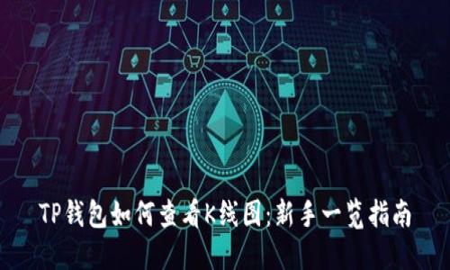 TP钱包如何查看K线图：新手一览指南
