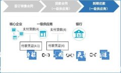 如何高效使用TP钱包：你需