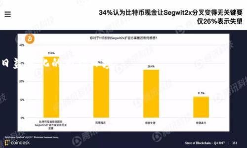   轻松学会TP钱包OK链交易，五步教你入门！ / 

 guanjianci TP钱包, OK链, 加密货币交易, 钱包使用教程 /guanjianci 

## 内容主体大纲

### 一、引言
- 1. 加密货币的发展背景
- 2. 为什么选择TP钱包和OK链？

### 二、TP钱包简介
- 1. 什么是TP钱包？
- 2. TP钱包的主要功能与优势
- 3. 如何安全使用TP钱包？

### 三、OK链概述
- 1. 什么是OK链？
- 2. OK链的特点与应用
- 3. 为什么选择在OK链上进行交易？

### 四、准备工作
- 1. 下载与安装TP钱包
- 2. 创建钱包账户
- 3. 备份钱包的重要性

### 五、进行交易的流程
- 1. 确认交易对象
- 2. 获取交易信息
- 3. 提交交易请求
- 4. 监控交易状态
- 5. 完成交易后的注意事项

### 六、实际案例分享
- 1. 成功的TP钱包交易实例分析
- 2. 常见的交易问题与解决方法

### 七、总结
- 1. 交易的注意事项
- 2. 加密货币未来展望

---

## 内容部分

### 一、引言

随着数字经济的不断发展，加密货币已经成为投资领域中的一个热门话题。越来越多的人开始关注如何通过交易加密资产实现财富增值。在这个过程中，使用一个功能强大的钱包和选择一个靠谱的交易链是至关重要的。在众多加密钱包中，TP钱包以其安全性和便捷性受到广泛青睐，而OK链则因其高效的交易处理能力吸引了无数投资者。

### 二、TP钱包简介

#### 1. 什么是TP钱包？

TP钱包，是一款多功能的数字资产钱包，支持多种主流的加密货币，如比特币、以太坊、和一些新兴币种。它设计的初衷是给用户提供一个安全、便捷的加密资产管理工具。

#### 2. TP钱包的主要功能与优势

TP钱包的核心优势在于其强大的功能。它不仅支持加密货币的存储与管理，还提供了实时的市场行情查询、交易记录查看等一系列功能。更重要的是，TP钱包对用户隐私的保护做得相当到位，用户的私钥即使在服务器端也不会被泄露。

#### 3. 如何安全使用TP钱包？

安全是加密货币交易中最重要的因素之一。使用TP钱包时，用户需确保使用强密码，并启用双重身份验证功能。此外，定期备份钱包信息也是保护资产安全的重要步骤。

### 三、OK链概述

#### 1. 什么是OK链？

OK链是一个公链平台，目标是为全球用户提供高效、安全的区块链交易服务。其高吞吐量和低延迟特性，使其成为加密交易的优选平台之一。

#### 2. OK链的特点与应用

OK链支持智能合约和去中心化应用，极大丰富了区块链的应用场景。通过这些智能合约，用户可以实现自动化交易，减少人为干预，提升交易效率。

#### 3. 为什么选择在OK链上进行交易？

在OK链上交易的优势不仅在于其快速的交易确认速度，还有其强大的技术支持。OK链拥有完善的生态系统，包含流动性挖矿、交易挖矿等多项功能，极大提升了用户的体验。

### 四、准备工作

#### 1. 下载与安装TP钱包

首先，你需要在手机的应用商店中搜索“TP钱包”，并按提示完成下载与安装。在安装过程中，请注意只有从官方渠道下载的应用才能保证安全性。

#### 2. 创建钱包账户

安装完成后，打开TP钱包，选择“创建新钱包”。系统会引导你设置一个安全的密码，并生成一组助记词。一定要妥善保管这组助记词，这可是你恢复钱包的唯一钥匙。

#### 3. 备份钱包的重要性

在创建钱包后，备份是一个必不可少的步骤。TP钱包支持将助记词导出并保存在安全的地方。务必确保备份文件不会与他人共享，这样才能保护你的资产安全。

### 五、进行交易的流程

#### 1. 确认交易对象

在进行实际交易之前，首先需要确认交易对方的身份和信誉，选择可信赖的交易对象是保障交易安全的重要环节。

#### 2. 获取交易信息

确认交易对象后，获取必要的交易信息，包括交易金额、接收地址等，确保信息的准确性，避免因信息错误导致损失。

#### 3. 提交交易请求

在TP钱包中选择“发送”功能，输入对方的接收地址及交易金额，核对无误后点击确认。此时，TP钱包将对交易进行加密，并发送到区块链网络中。

#### 4. 监控交易状态

提交交易后，可以在TP钱包的交易记录中查看交易状态。通常，交易在几分钟内就会完成，但在网络较堵时，确认时间可能会延长。保持耐心，并密切关注交易进展。

#### 5. 完成交易后的注意事项

交易完成后，应及时记录交易细节，确保账户始终保持良好的安全状态。同时，定期检查账户变动，防止异常活动。如果发现可疑情况，及时采取措施，例如更改密码或联系TP钱包客服。

### 六、实际案例分享

#### 1. 成功的TP钱包交易实例分析

回顾一位用户的成功交易经历，他使用TP钱包购买了一定数量的以太坊。在他核对了所有交易信息后，提交了交易请求。由于选择了在网络高峰期进行交易，因此等待确认的时间稍长，但最终他顺利完成了交易，其投资也因此获得了不错的收益。

#### 2. 常见的交易问题与解决方法

在交易过程中，用户可能会面临一些常见问题，如交易未确认、资产丢失等。解决这些问题的关键在于掌握及时的应对方法。例如，如果交易未确认，可以检查网络状态，并考虑适时提高手续费以加快交易确认。确保获取交易凭证和记录也是解决资产问题的重要保障。

### 七、总结

#### 1. 交易的注意事项

虽然使用TP钱包和OK链进行交易相对便捷，但用户仍需保持警惕，确保每一步操作的准确性，以免造成不必要的损失。同时，不定期更新TP钱包应用也是保障资产安全的重要措施。

#### 2. 加密货币未来展望

随着区块链技术的不断发展，加密货币交易将会更加普及。用户在交易过程中不仅要掌握技巧，还要时刻关注市场动态，合理安排投资策略，以应对日益变化的市场环境。

---

以上是关于TP钱包和OK链的交易教程，旨在帮助新手用户快速上手，加深对加密货币交易的理解。希望能为你在加密资产管理的旅程上提供助力！