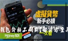 为什么TP钱包价格不刷新？