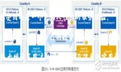 思考   HT提现到TP钱包需要