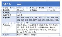 在讨论USDT钱包地址与个人