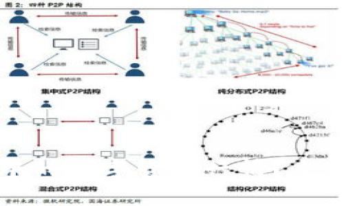 如何查看TP钱包中的数字货币行情？全面解析与实用技巧