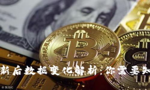 TP钱包更新后数据变化解析：你需要知道的几点