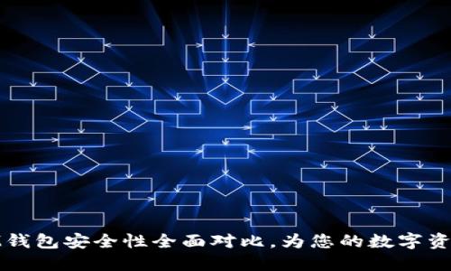 TP钱包与IM钱包安全性全面对比，为您的数字资产保驾护航