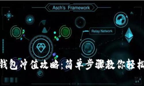 : TP钱包冲值攻略：简单步骤教你轻松充值