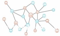 如何在TRX钱包中安全管理