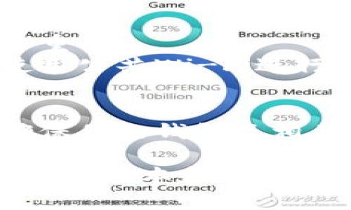 向TP钱包充钱的具体步骤如下，但需要注意的是，进行任何金融交易时请确保您在一个安全的环境中，并且遵循相关的法律法规。以下是通用的充钱步骤：

### 步骤 1: 下载并安装TP钱包
如果您还没有TP钱包，请从官方渠道下载并安装适用于您设备的TP钱包应用。

### 步骤 2: 创建或导入钱包
- 打开TP钱包后，您可以选择创建一个新钱包或导入已有的钱包。
- 如果您创建新钱包，请务必妥善保存助记词，以防丢失。

### 步骤 3: 选择充值方式
TP钱包通常支持多种转账方式，例如：
- **通过交易所充值**：您可以在加密货币交易所（如币安、火币等）购买加密货币后，将其转入您的TP钱包。
- **法币充值**：某些地区可能允许通过法定货币直接充值，查看TP钱包是否支持。

### 步骤 4: 获取钱包地址
要将资金充入TP钱包，您需要获取您的钱包地址：
1. 打开TP钱包，选择要充值的货币类型（如以太坊、比特币等）。
2. 点击“接收”或“充值”选项，您的钱包地址将会显示。
3. 复制该地址。

### 步骤 5: 从交易所或其他钱包转账
- 如果您使用的是交易所，请登录您的交易所账户，选择提币选项，粘贴您在步骤4复制的钱包地址。
- 输入您希望转账的金额，确保填写正确的备注（如果需要），然后确认转账。

### 步骤 6: 等待转账确认
转账通常需要一定的时间，具体时间取决于网络拥堵情况和所用的加密货币。

### 额外提示
- **查阅手续费**：每笔转账可能会产生手续费，了解相关费用非常重要。
- **安全第一**：确保您在安全的网络环境下进行操作，尽量避免使用公共Wi-Fi进行金融交易。

### 结语
向TP钱包充值是一项简单的操作，但处理加密货币时必须要谨慎。确保你的钱包及相关信息安全，切勿泄露您的助记词和私人密钥。

以上过程概述的是一般使用TP钱包的充值流程，具体情况可能会因钱包版本和当地法规有所不同，请务必查阅官方指导或用户手册。