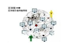   如何创建T P钱包中的马蹄