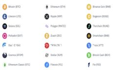 推荐几款适合存放狗狗币