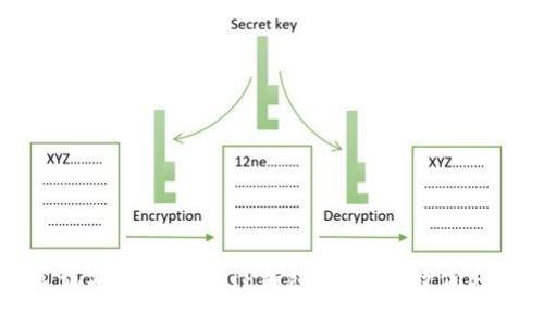 苹果笔记本如何下载TP钱包：一步步教你轻松完成