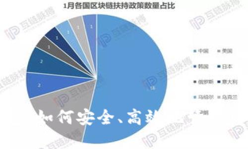 比特币核心钱包：如何安全、高效地管理你的比特币资产