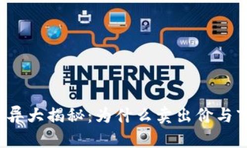 TP钱包价格差异大揭秘：为什么卖出价与市场价不一致？