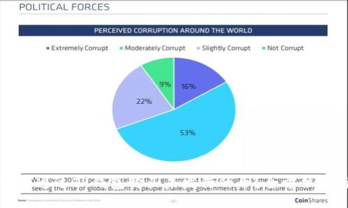 如何通过TP钱包购买未发行的币？全方位指南