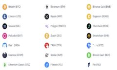 详解如何从货币钱包提现