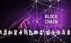 2023年世界十大虚拟货币钱