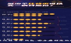 如何激活比特币冷钱包，