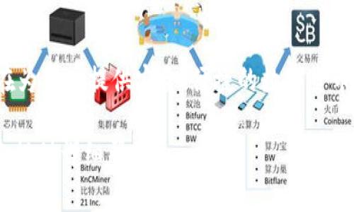 TP钱包是一款数字资产管理工具，主要用于加密货币的存储和交易。它是由“TP”的开发团队推出的，旨在为用户提供安全、便捷的数字货币管理体验。TP钱包支持多种区块链资产，用户可以通过该钱包轻松地进行数字货币的转账、收款和交易。

如果您需要更多关于TP钱包的信息，例如其主要功能、安全性、使用指南等内容，请告知，我将很乐意为您提供详细帮助。