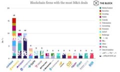 钱包USDT如何直接转账至交