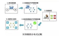 tutorialTP钱包是否支持TRC