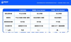 解决TP钱包缺少闪兑功能的