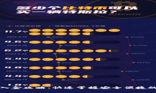 TP钱包出入金攻略：快速掌握安全便捷的操作方法