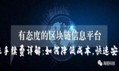 TP钱包转账手续费详解：如