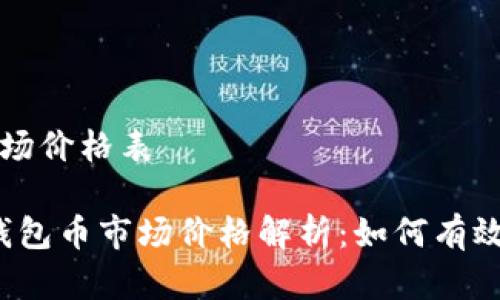 以太坊钱包币市场价格表
2023年以太坊钱包币市场价格解析:如何有效投资与管理资产
