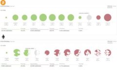 OTC-Token数字钱包：你的安
