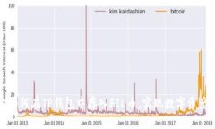 一步步教你如何在TP钱包中
