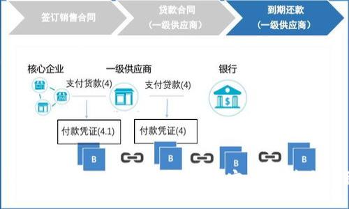 2023年最佳三大比特币钱包推荐，安全、便捷与隐私兼具