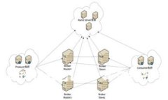 如何轻松提现TP钱包？详细