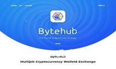 比特派USDT钱包：安全、便