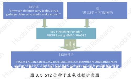以太坊钱包导入后为何变成新钱包？详解解决方案