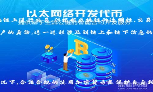 关于TP钱包及其在法律和隐私方面的性质，必须要明确一些基本信息。虽然TP钱包是用户控制加密货币的工具，允许用户在区块链上进行交易，但根据区块链的透明性，交易记录确实是公开的。这意味着任何人都可以查看某个钱包地址的交易情况，但是无法直接得知拥有该钱包的具体个人身份信息。

随着法规和技术的不断发展，某些国家或地区的执法机构可能会通过分析区块链数据并结合其他数据来源，试图追踪到某些用户的身份。这一过程涉及到链上和链下信息的结合，而不是简单地通过一个钱包地址就能够直接查到用户身份。

### 概括来说：

1. **区块链的特性**：交易记录是公开透明的，但钱包地址与个人身份无直接联系。
2. **执法调查**：在某些情况下，执法机构可以通过综合信息来推断用户身份，但过程复杂，需要合法程序和技术支持。
3. **隐私保护**：TP钱包等加密货币钱包的设计初衷是保护用户隐私，因此在法律的框架内，用户的匿名性仍然受到重视。

需要注意的是，随着加密货币的普及，相关法律也在不断完善，用户在使用加密货币时，应该关注相关法律法规的更新。在任何情况下，合法合规的使用加密货币是保护自身利益的最佳方式。