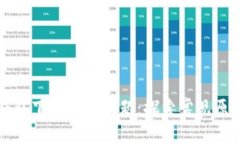 如何解决TP钱包下载失败问