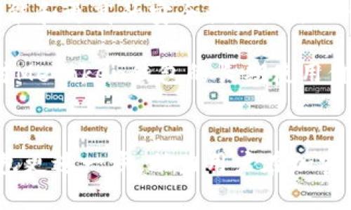 baiotiMetoken比特币钱包：安全可靠的数字资产管理工具/baioti
比特币钱包, Metoken钱包, 数字资产管理, 加密货币安全/guanjianci

# 内容主体大纲

1. **引言**
   - 简述定义比特币钱包
   - Metoken钱包的背景和特点

2. **什么是Metoken比特币钱包**
   - Metoken钱包的功能及特点
   - 使用Metoken钱包的好处

3. **Metoken比特币钱包的安全性**
   - 加密技术与用户隐私
   - 多重验证机制

4. **如何创建Metoken比特币钱包**
   - 步骤详解
   - 注意事项

5. **如何使用Metoken比特币钱包**
   - 发送和接收比特币
   - 查看交易记录
   - 管理和备份钱包

6. **Metoken比特币钱包的常见问题解答**
   - 常见问题汇总
   - FAQ详细解答

7. **总结**
   - Metoken钱包的未来展望
   - 对用户的建议

# 问题和详细介绍

## 1. Metoken比特币钱包的安全性如何？
Metoken比特币钱包在安全性方面采取了多重措施，确保用户的数字资产不会轻易受到黑客攻击或欺诈。首先，Metoken钱包使用了先进的加密技术，所有用户的私钥和交易数据均以加密方式存储，保证了数据的安全性。此外，Metoken提供了两因素身份验证（2FA）功能，用户在登录或进行大额交易时必须输入额外的验证码，这样即使用户的密码被盗，攻击者也无法轻易登录账户。

另外，对于不断发展的网络安全风险，Metoken钱包团队会定期进行安全审计，及时发现并修复可能的安全漏洞。他们还设有快速响应的安全团队，一旦发现可疑活动，会及时采取措施保护用户资金。在用户层面，建议用户使用复杂的密码，并定期更改，同时开启2FA，以增加账户的安全性。

## 2. 如何创建和设置Metoken比特币钱包？
创建Metoken比特币钱包的过程十分简单，首先，用户需要在Metoken的官网上下载钱包应用（支持多种平台）。接着，在应用中选择“创建新钱包”，系统会生成一对公钥和私钥。用户需要妥善保管私钥，因为私钥是访问和控制数字资产的唯一凭证。

在创建钱包的过程中，Metoken还会要求用户设置一个强密码，并建议用户启用安全功能，比如公司提供的两因素身份验证。完成设置后，用户将可以转入主界面，开始使用Metoken钱包。值得注意的是，用户不应将钱包的私钥或助记词泄露给任何人，以免造成资产损失。

## 3. Metoken钱包的成本和费用如何？
Metoken钱包的使用是免费的，用户在创建和维护钱包账户时不需要支付任何费用。然而，用户在进行比特币转账时，依然需要支付网络手续费，这部分费用是由比特币区块链网络收取的，而非Metoken。手续费的高低通常与网络的拥堵程度有关，因此在网络繁忙时，用户可能需要支付更高的交易费。

总的来说，使用Metoken钱包可以实现低成本的数字资产管理，同时在比特币交易中，用户可根据自己的需求灵活调整交易费用。当然，建议用户在转账时选择合理的手续费，以确保及时处理交易。

## 4. Metoken比特币钱包是否支持其他加密货币？
目前，Metoken钱包主要聚焦于比特币的存储和管理。尽管如此，Metoken团队积极计划在不久的将来支持更多的主流加密货币。未来的多币种支持将使用户能够更加方便地管理不同种类的数字资产，而无需拥有多个钱包，这对于用户来说是一个显著的便利。

目前，用户在使用Metoken钱包时主要集中于比特币，但要紧跟加密货币的最新发展，用户可以关注Metoken的官网和社交媒体，以获取最新的更新和公告。一旦钱包支持其他加密货币，用户可以轻松地在同一个钱包中进行存储和管理，提升使用体验。

## 5. Metoken比特币钱包的用户体验如何？
用户体验是钱包应用成功与否的关键之一。Metoken钱包在设计上注重简洁和易用，界面直观，用户可以很快上手。钱包的主要功能都通过图标和文字标识清晰展示，使用户在进行交易时更加便捷。此外，Metoken提供了详细的用户指南和常见问题解答，帮助新手用户顺利走完初次使用的流程。

更重要的是，Metoken钱包在交易速度和稳定性方面也表现优异。无论是发送或接收比特币，系统都能迅速响应，大大减少了用户的等待时间。在有些情况下，用户还可以选择稍微提高交易手续费，来加快交易的确认速度，总体来说，这些都大大提升了用户的满意度。

## 6. Metoken比特币钱包未来的趋势发展是什么？
随着数字货币市场的快速发展，Metoken钱包也在不断进行技术创新和改进。未来，Metoken钱包计划引入更多先进的技术，如区块链智能合约技术，这将为用户提供更丰富的功能和更高的安全性。同时，Metoken也在考虑与其他数字资产平台的合作，以实现更多的金融服务和产品。

此外，Metoken团队还在积极探索NFT（非同质化代币）和DeFi（去中心化金融）领域的可能性，未来这些市场的融合将为用户带来前所未有的数字资产管理体验。总的来说，用户对Metoken钱包的长期使用价值充满期待，而Metoken团队也致力于为用户提供更优质的服务。

# 总结
Metoken比特币钱包以其独特的安全机制和用户友好的设计，成为了数字资产管理的优质选择。在未来的发展中，保持对市场趋势的敏锐洞察和持续投入创新，将使Metoken钱包更进一步，助力用户在加密货币世界中稳定前行。建议用户养成谨慎的安全意识，合理管理自己的数字资产，确保财富的持久安全。