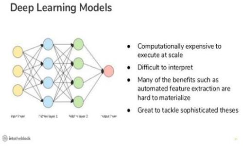 比特币核心钱包安全性分析：你需要知道的一切
