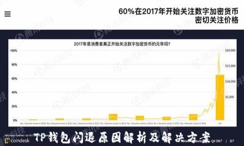 
TP钱包闪退原因解析及解决方案