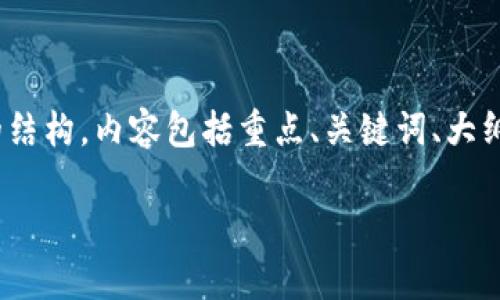 为了确保您对这个主题有全面的了解，以下是信息的结构，内容包括重点、关键词、大纲，以及与“im钱包usdt会被盗吗”相关的问题和答案。

IM钱包USDT的安全性分析：是否会被盗？