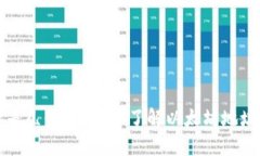 以太坊钱包地址是几位数