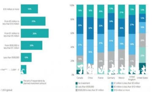 以太坊钱包地址是几位数？深入了解以太坊地址的结构与安全性