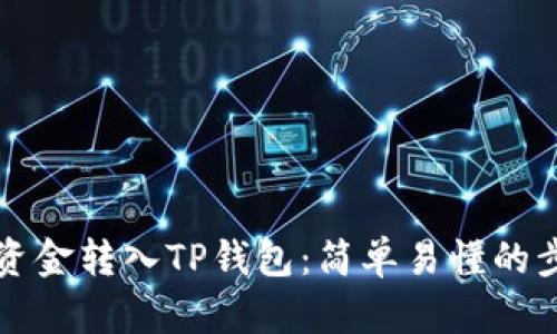 如何将资金转入TP钱包：简单易懂的步骤指南