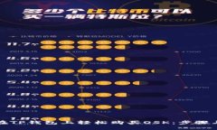 如何在TP钱包上轻松购买