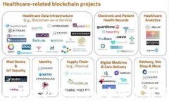 TP钱包还能购买虚拟货币吗